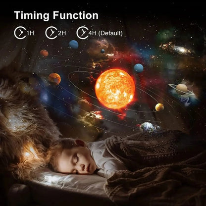 Night Light Galaxy Projector ﻿