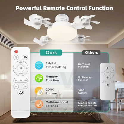 Socket Ceiling Fan with Light & Remote Control